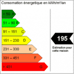 DPE obligatoire